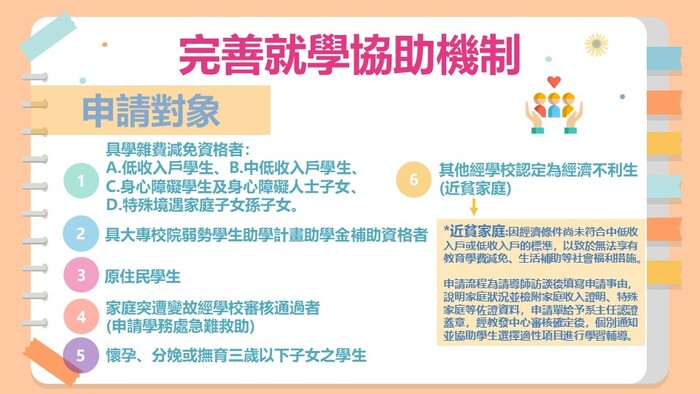 【高教深耕D分項】114-1經濟不利學生課業輔導暨職涯輔導獎勵金申請圖片