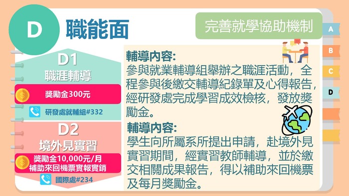 【高教深耕D分項】114-2經濟不利學生課業輔導暨職涯輔導獎勵金申請圖片