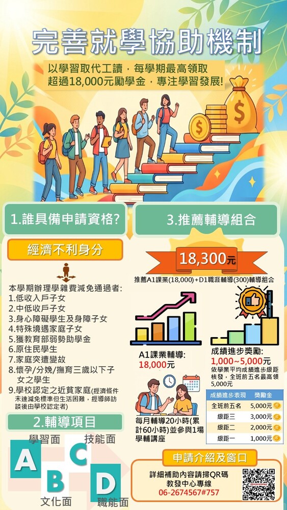 【高教深耕D分項】115-1經濟不利學生課業輔導暨職涯輔導獎勵金申請圖片